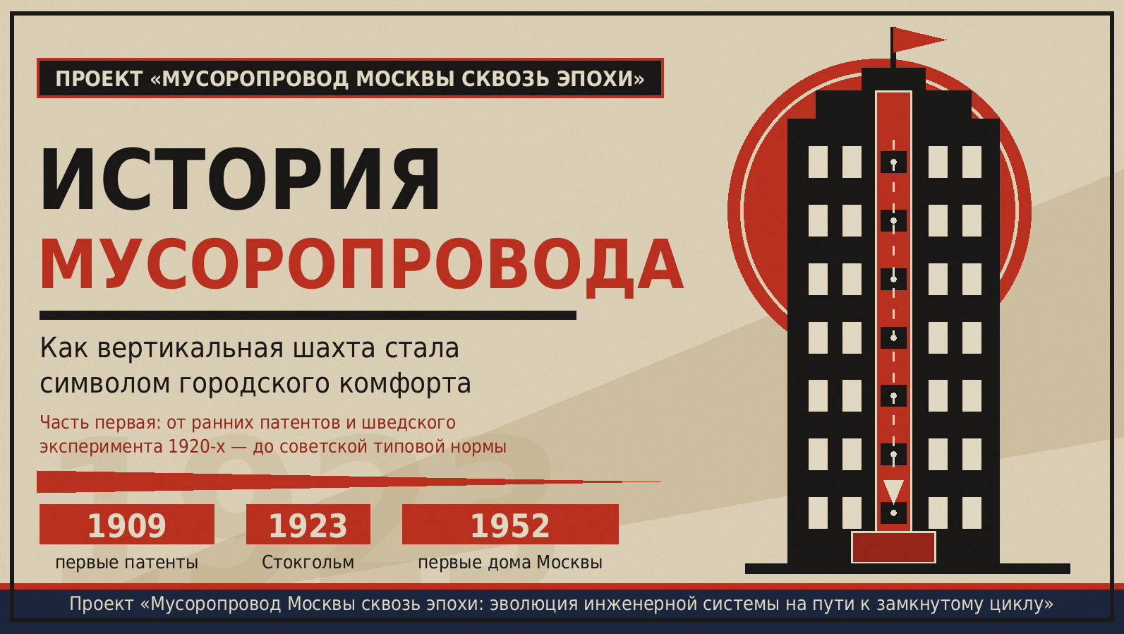История мусоропровода: как вертикальная шахта стала символом городского комфорта